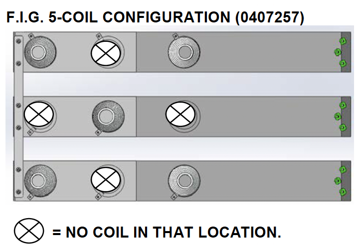 03_Gymnastics-Equipment-Inspection-Guide_springboard_5-coil-configuration 03_Gymnastics-Equipment-Inspection-Guide_springboard_5-coil-configuration