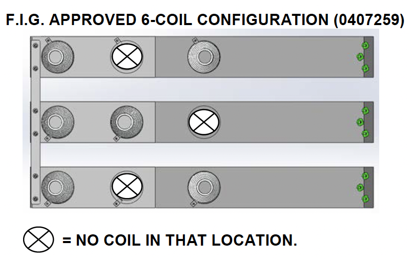 03_Gymnastics-Equipment-Inspection-Guide_springboard_6-coil-configuration 03_Gymnastics-Equipment-Inspection-Guide_springboard_6-coil-configuration