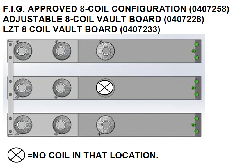03_Gymnastics-Equipment-Inspection-Guide_springboard_8-coil-configuration 03_Gymnastics-Equipment-Inspection-Guide_springboard_8-coil-configuration